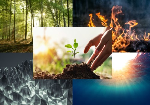 Five Elements Theory: Understanding the Role of Wood, Fire, Earth, Metal, and Water in Feng Shui